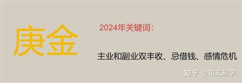 庚金年份|2024甲辰年（24.2.4—25.2.2）庚金指南